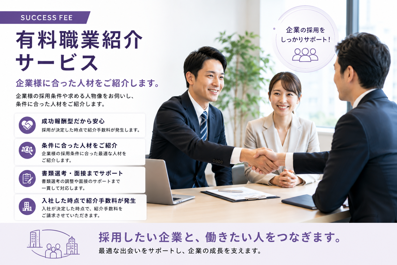 有料職業紹介サービス