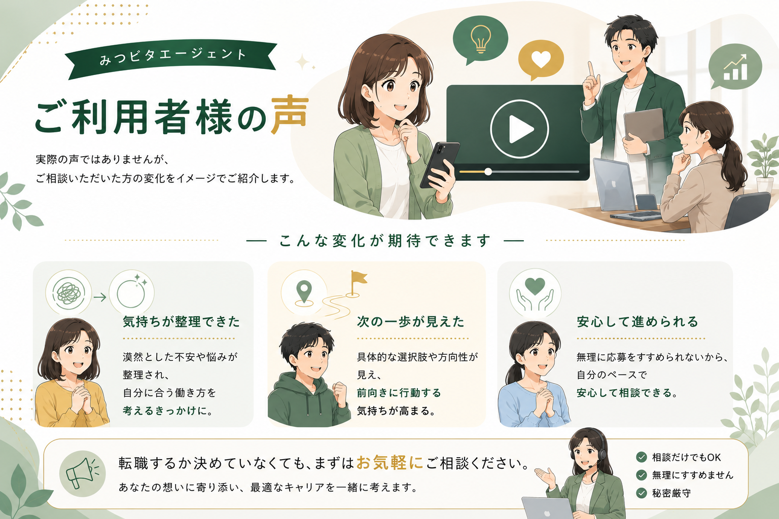 みつピタエージェントのご利用者様のお声